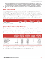 - 2023 Pension Benefits