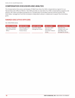 Compensation Discussion and Analysis