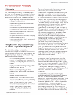 - Our Compensation Philosophy