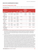 Executive Compensation Tables