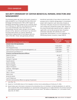 Security Ownership of Certain Beneficial Owners, Directors and Management