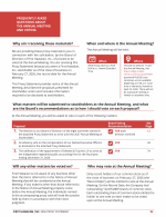 Frequently Asked Questions About the Annual Meeting and Voting
