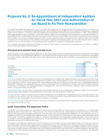 Proposal No. 2: Re-Appointment of Independent Auditors for Fiscal Year 2021 and Authorization of our Board to Fix Their Remuneration