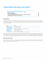 Compensation Discussion and Analysis