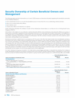 Security Ownership of Certain Beneficial Owners and Management