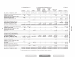 - Consolidated Statements of Shareholders' Equity