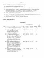 15. Exhibits and Financial Statement Schedules