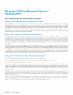 Fiscal Year 2023 Non-Employee Directors' Compensation