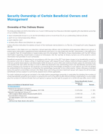 Security Ownership of Certain Beneficial Owners and Management