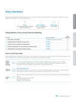 Proxy Summary