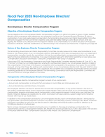 Fiscal Year 2025 Non-Employee Directors' Compensation
