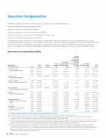 Executive Compensation