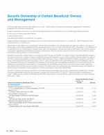 Security Ownership of Certain Beneficial Owners and Management
