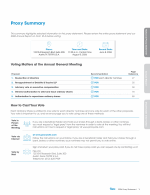 Proxy Summary