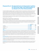Proposal No. 2: Re-Appointment of Independent Auditors for Fiscal Year 2027 and Authorization of our Board to Fix Their Remuneration