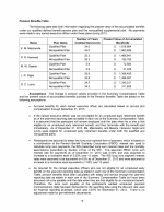 - Pension Benefits Table