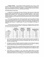 - Nonqualified Deferred Compensation