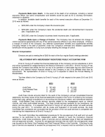 Relationship with Independent Registered Public Accounting Firm