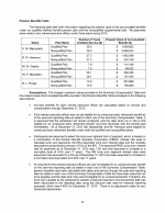 - Pension Benefits Table