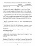 7A. Quantitative and Qualitative Disclosures About Market Risk