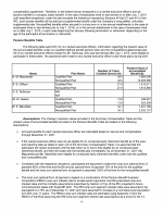 - Pension Benefits Table