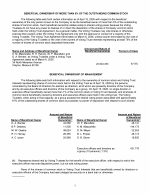 Beneficial Ownership of More than 5% of the Outstanding Common Stock