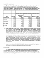 - Grants of Plan-Based Awards