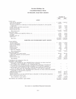 - Consolidated Balance Sheets