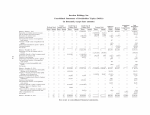 - Consolidated Statements of Stockholders' Equity (Deficit)