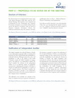 Election of Directors