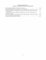 Index to Consolidated Financial Statements