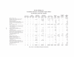 - Consolidated Statements of Stockholders' Equity (Deficit)