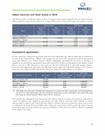 - Option Exercises and Stock Vested in 2016