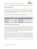 Election of Directors