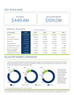 2017 At-A-Glance