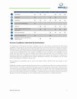 - Director Candidates Submitted by Stockholders