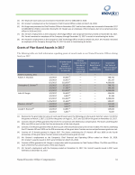 - Grants of Plan-Based Awards in 2017