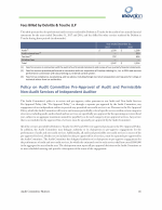 - Fees Billed by Deloitte & Touche LLP