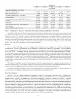 7. Management's Discussion and Analysis of Financial Condition and Results of Operations