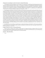 9B. Other Information