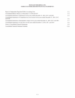 Index to Consolidated Financial Statements