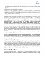 - Compensation Setting Process