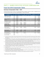 Fiscal Year 2018 Compensation Tables