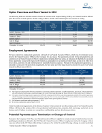 - Option Exercises and Stock Vested in 2018