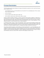 Principal Stockholders