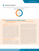Board Diversity