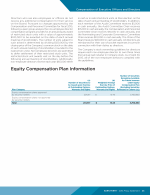 Equity Compensation Plan Information