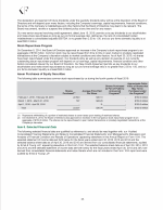 6. Selected Financial Data