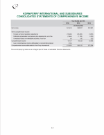 - Consolidated Statements of Comprehensive Income