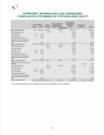 - Consolidated Statements of Stockholders' Equity